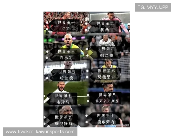 足球百大球星历史榜单揭秘 足坛传奇人物与时代巨星的终极对决